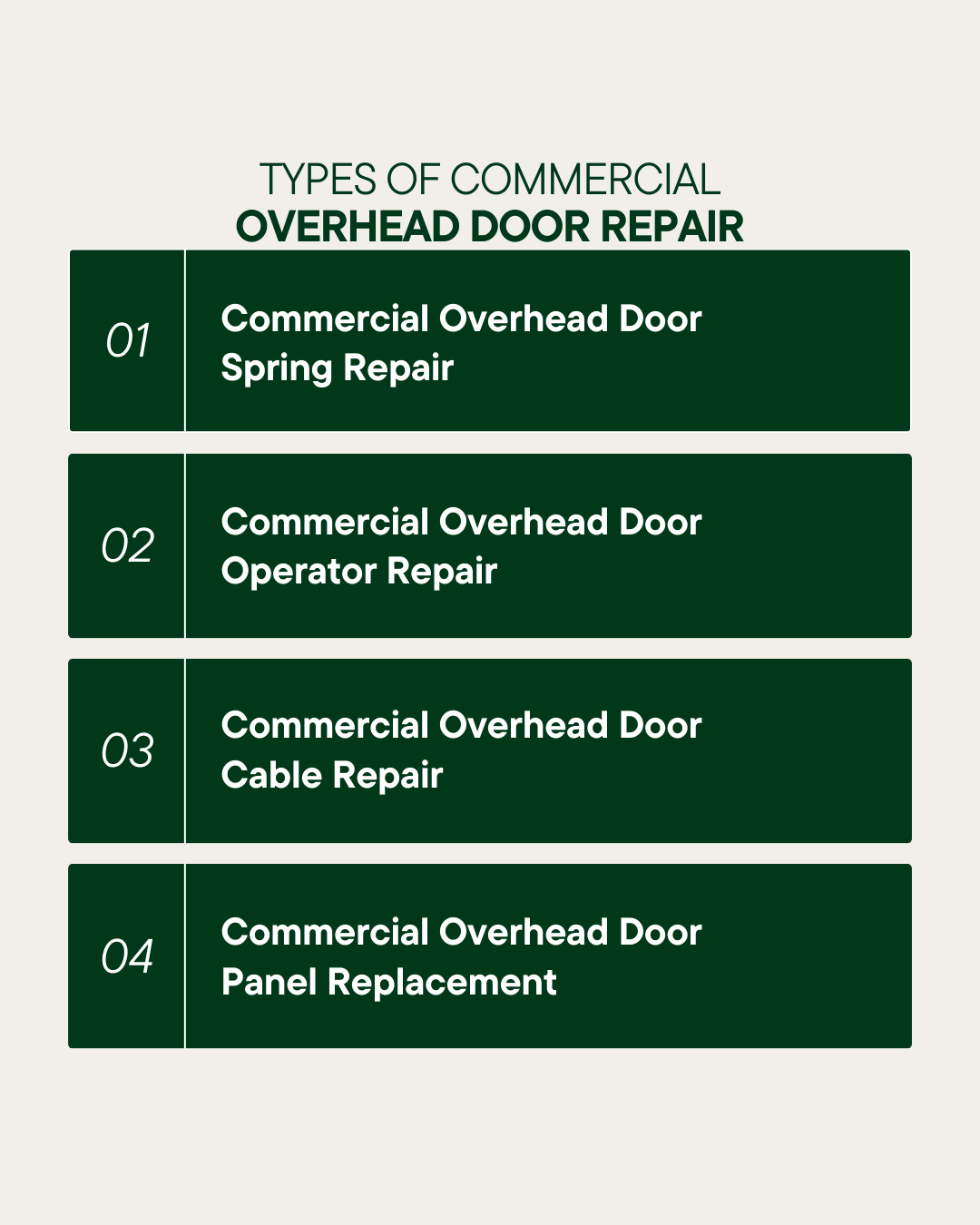 Types of commercial overhead door repair